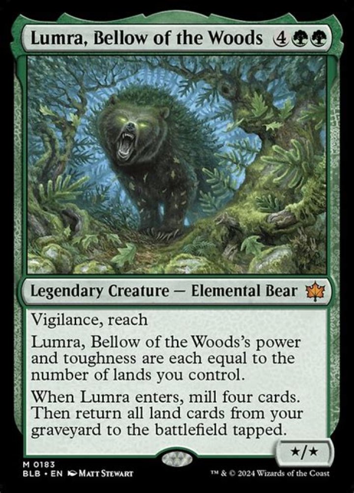 Unveiling The Secrets Of Rachel Lumbra: Discoveries And Insights